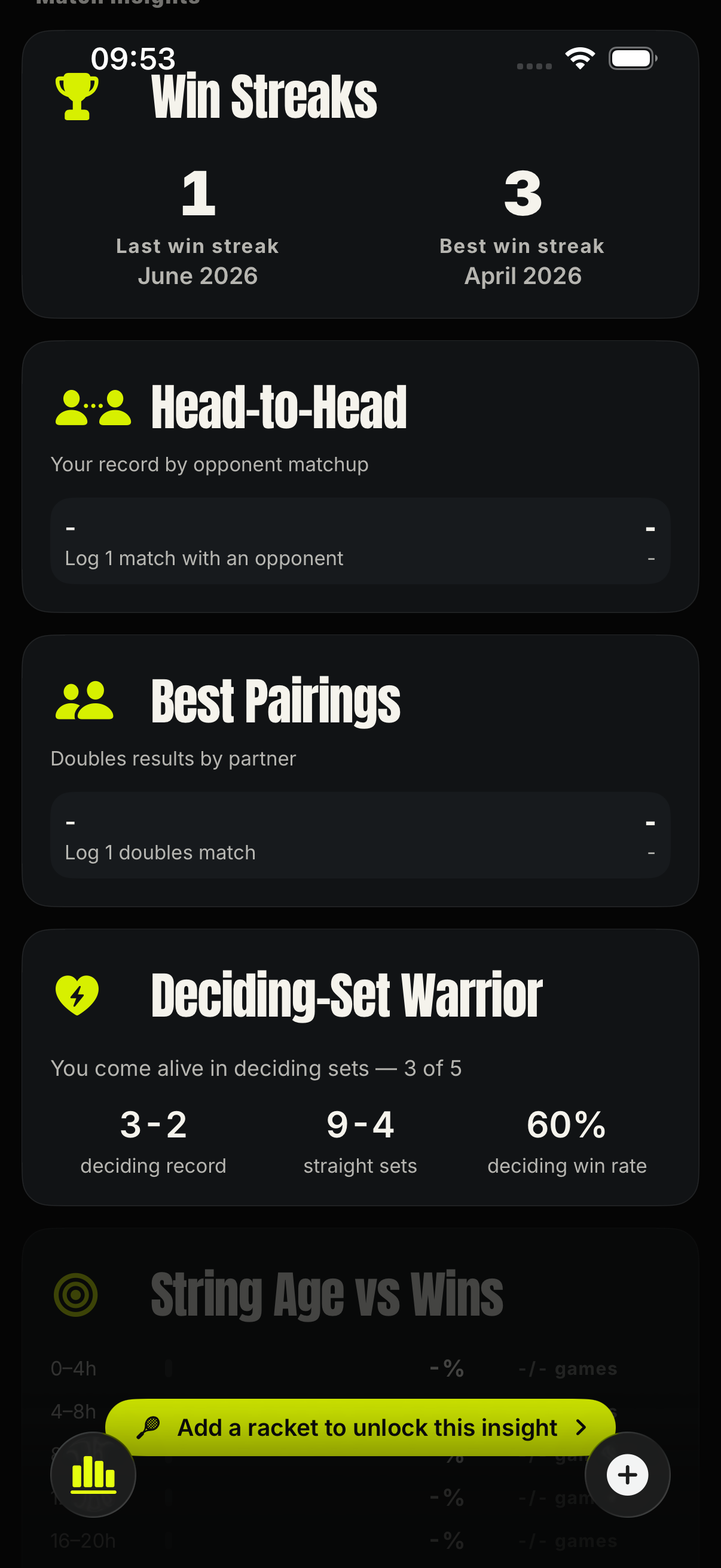 Tennis Caddy premium insights with performance and setup charts